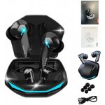 Lenovo GM2 Pro – Zboží Živě