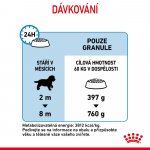 Royal Canin Giant Puppy 15 kg – Hledejceny.cz