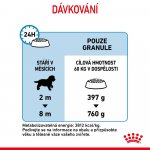 Royal Canin Giant Puppy 15 kg – Zbozi.Blesk.cz