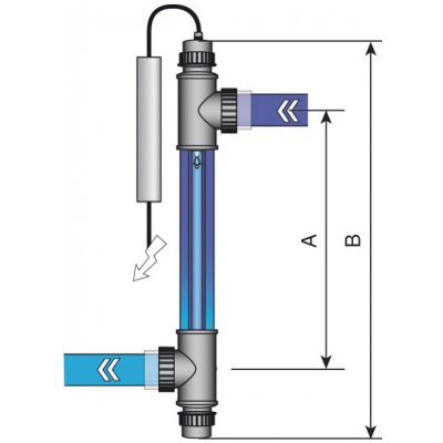 VÁGNER POOL Blue Lagoon UV lampa 40W