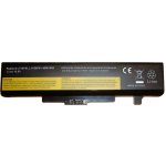 TRX baterie 45N1048 - 5200mAh Li-Ion - neoriginální – Zboží Mobilmania