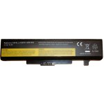 TRX baterie 45N1048 - 5200mAh Li-Ion - neoriginální – Zboží Živě TRX baterie 45N1048 - 5200mAh Li-Ion - neoriginální – Zboží Živě