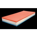 Řešeto TOP Spring Visco – Sleviste.cz