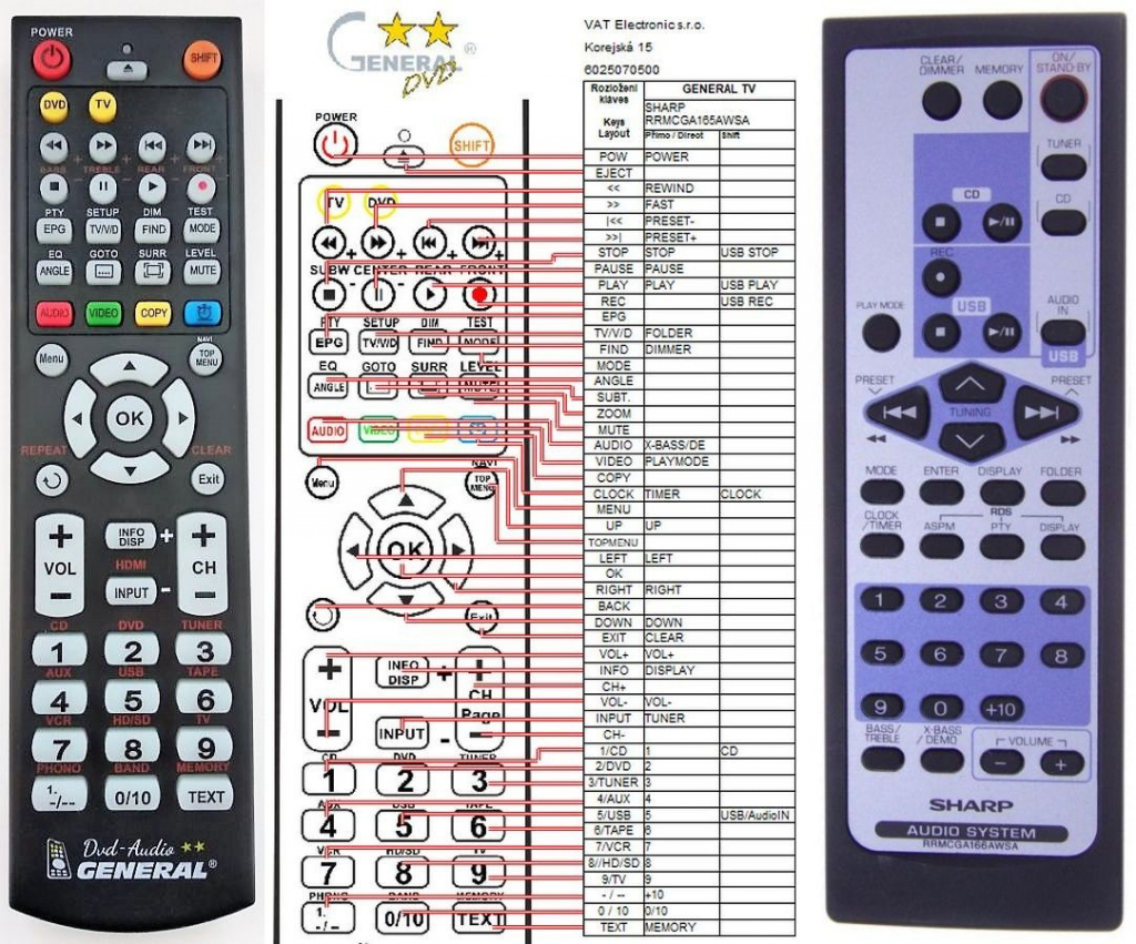 Dálkový ovladač General Sharp RRMCGA166AWSA