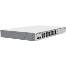 MikroTik CRS518-16XS-2XQ-RM