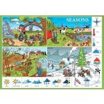 Karta Seasons – Hledejceny.cz