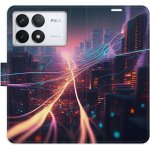 iSaprio - Modern City - Poco F6 Pro – Zboží Živě