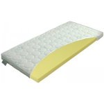 Materasso Topper VISCO – Zboží Mobilmania