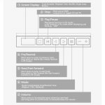 Moondrop Discdream 2 Ultra – Zboží Živě