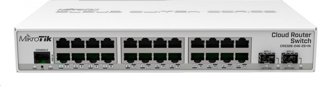 MikroTik CRS326-24G-2S+IN