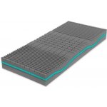 Tropico Guard Medical – Sleviste.cz