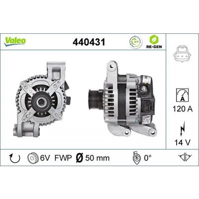 Generátor VALEO 440431 – Zboží Mobilmania