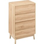 5five Abana Simply Smart se zásuvkami 60 x 40 x 107,3 cm – Hledejceny.cz