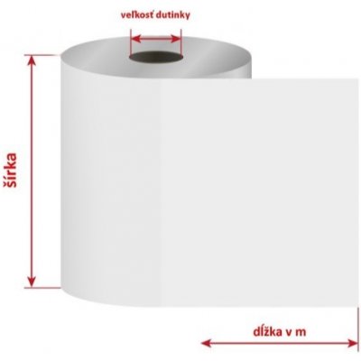 PAPIERNIK Kotouček TERMO 80/50/12 (27m) /1ks 577375 – Zboží Živě