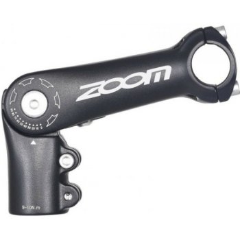 Zoom pro