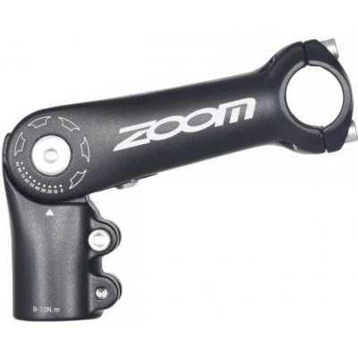 Zoom pro – Zbozi.Blesk.cz