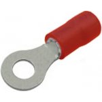 GPH Oko RF-M4 izolované RF-M 4 – Zboží Dáma