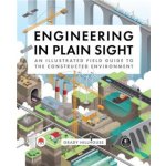 Engineering in Plain Sight – Zboží Dáma