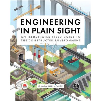 Engineering in Plain Sight – Zboží Dáma