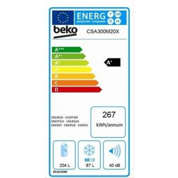 BEKO CSA 300 M20X