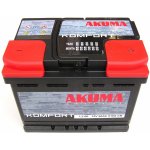 Akuma Komfort 12V 60Ah 510A L2 60 – Sleviste.cz