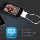 TV tuner icube Tivizen