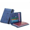 Pouzdro na doklady a karty Baellerry Pouzdro na pas Travel wallet Modré Baellerry 21041603204642609s8