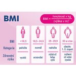 ORLISTAT SANDOZ POR 60MG CPS DUR 84 I – Sleviste.cz