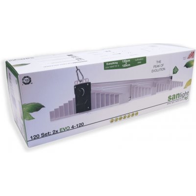 SANlight EVO LED Set 120 - 530W pro 120x120 cm 3 µmol/J - V1.5 – Zbozi.Blesk.cz