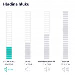 Siemens WN34A1V0 – Hledejceny.cz