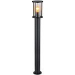 Globo GLB31363 – Hledejceny.cz