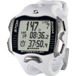 Sigma RC Move BAsic – Zboží Živě