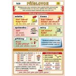 nakladatelství Kupka Příslovce – Zboží Mobilmania