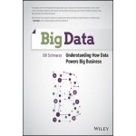 Big Data - Bill Schmarzo – Zbozi.Blesk.cz