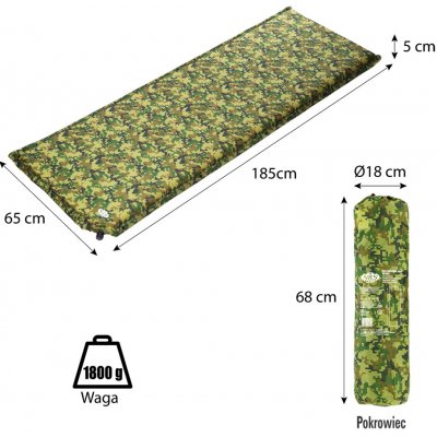Nils Camp NC4050 – Hledejceny.cz