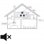 Faber ÚPRAVA PRO REKUPERACI SYSTEMAIR – Hledejceny.cz