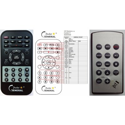 Dálkový ovladač General CAD GDR334 – Zboží Živě