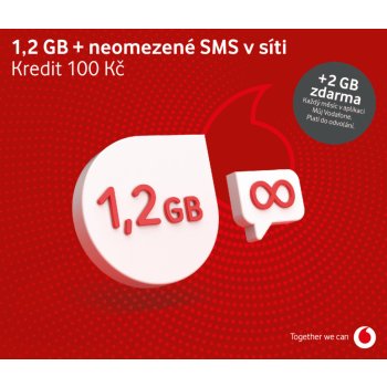 Vodafone SIM karta pro partu datuj