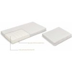 Albero Mio – Zboží Dáma