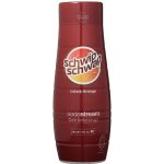 Schwip Schwap SodaStream 440 ml – Hledejceny.cz