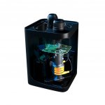 SteamOne EUKID 190 – Sleviste.cz