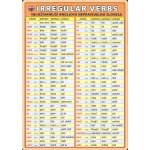 Irregular verbs - nejužívanější anglická nepravidelná slovesa - Kupka Petr a kolektiv – Zboží Mobilmania