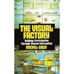 The Visual Factory - M. Greif – Hledejceny.cz