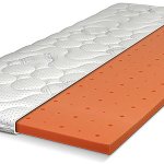 Řešeto Top Topper Visco – Zboží Dáma