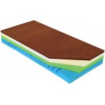 Curem C7000 XD – Sleviste.cz