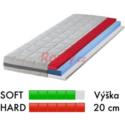 Betler G070 ATYP – Zboží Dáma