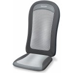 Beurer MG 206 – Zboží Dáma