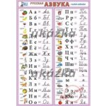 RUSKÁ AZBUKA - Kupka Petr a kolektiv – Hledejceny.cz