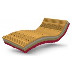 BEDTON RELAX MEMORY KOMBI – Zboží Dáma