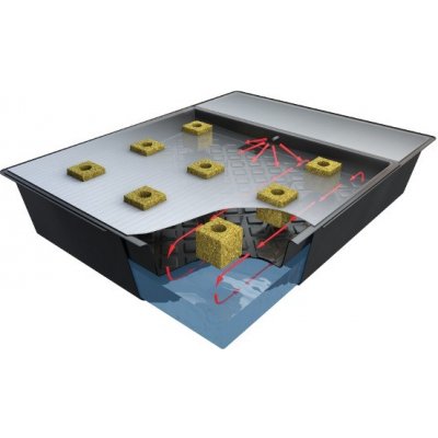 NFT Gro Tank GT 100 – Sleviste.cz